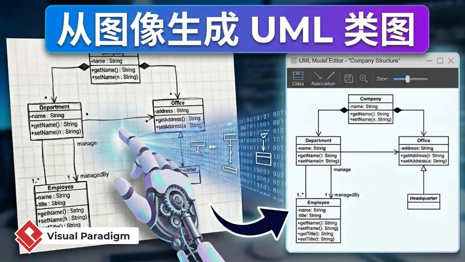 如何使用 AI 将类图草图转换为 UML 模型