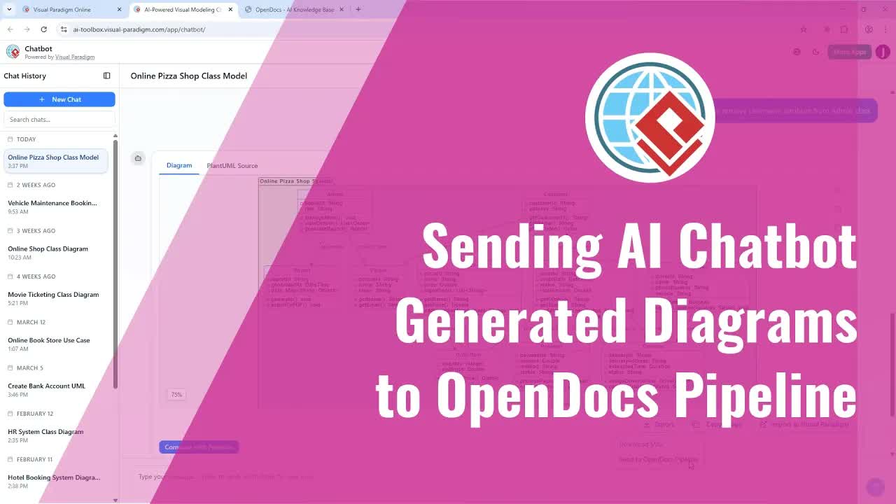 AI チャットボットで図を作成し、OpenDocs パイプラインに送信する方法