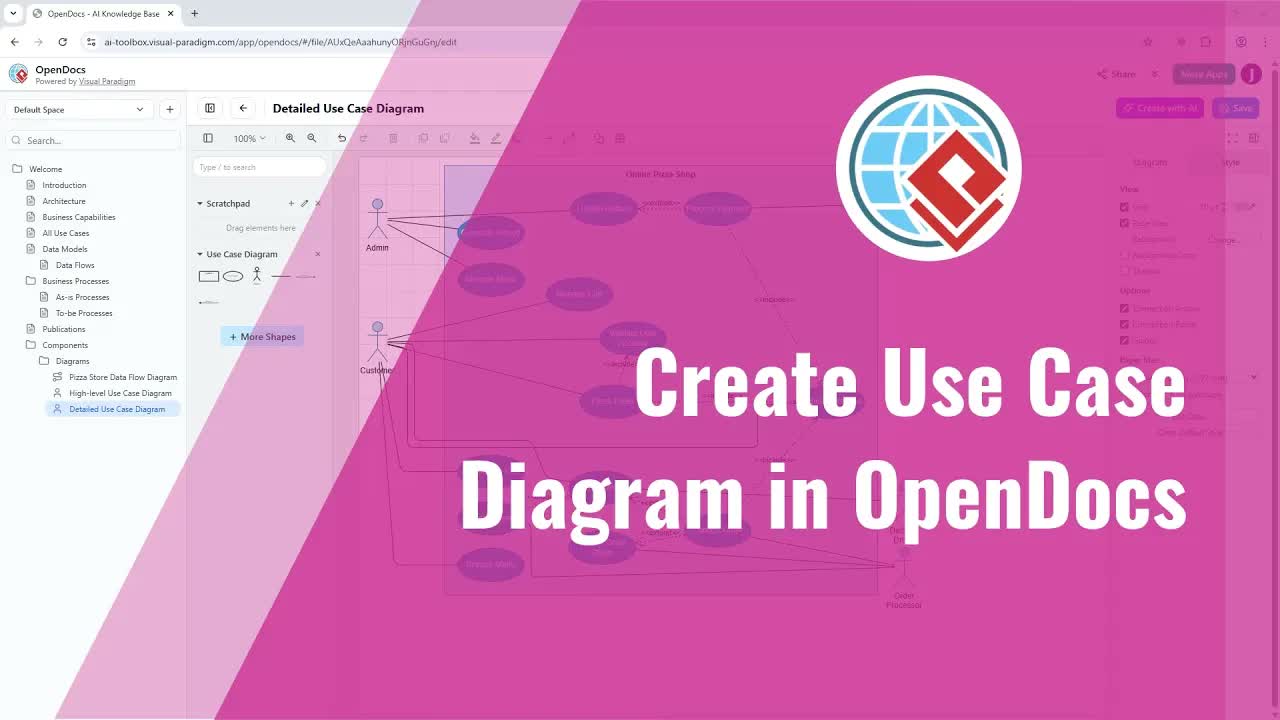 AI‑Powered Use Case Diagram Creation In OpenDocs