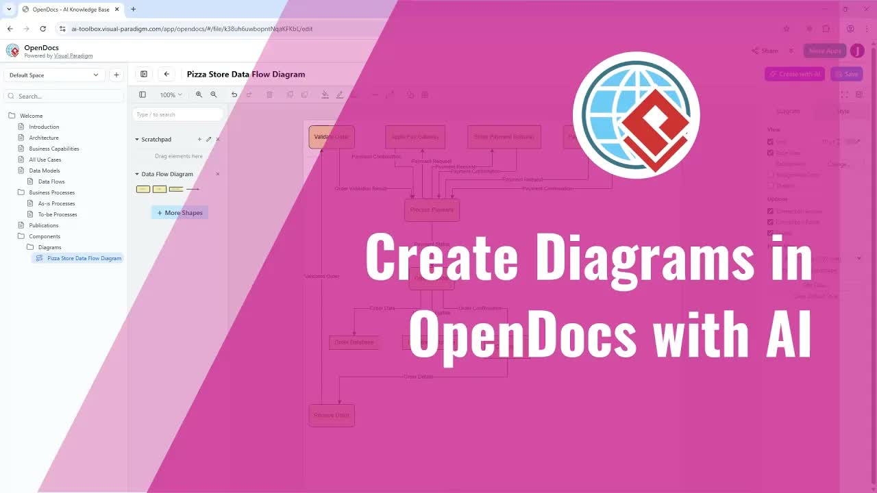 Boost Your Documentation： Create Diagrams With AI In VP Online OpenDocs
