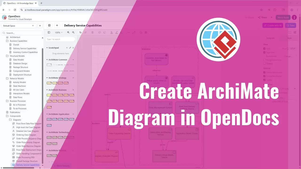Create ArchiMate Diagram In Visual Paradigm Online OpenDocs