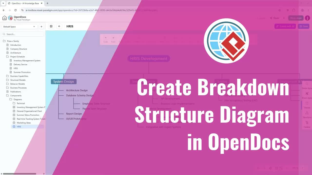 Create Breakdown Structure Diagram With AI In Visual Paradigm Online OpenDocs