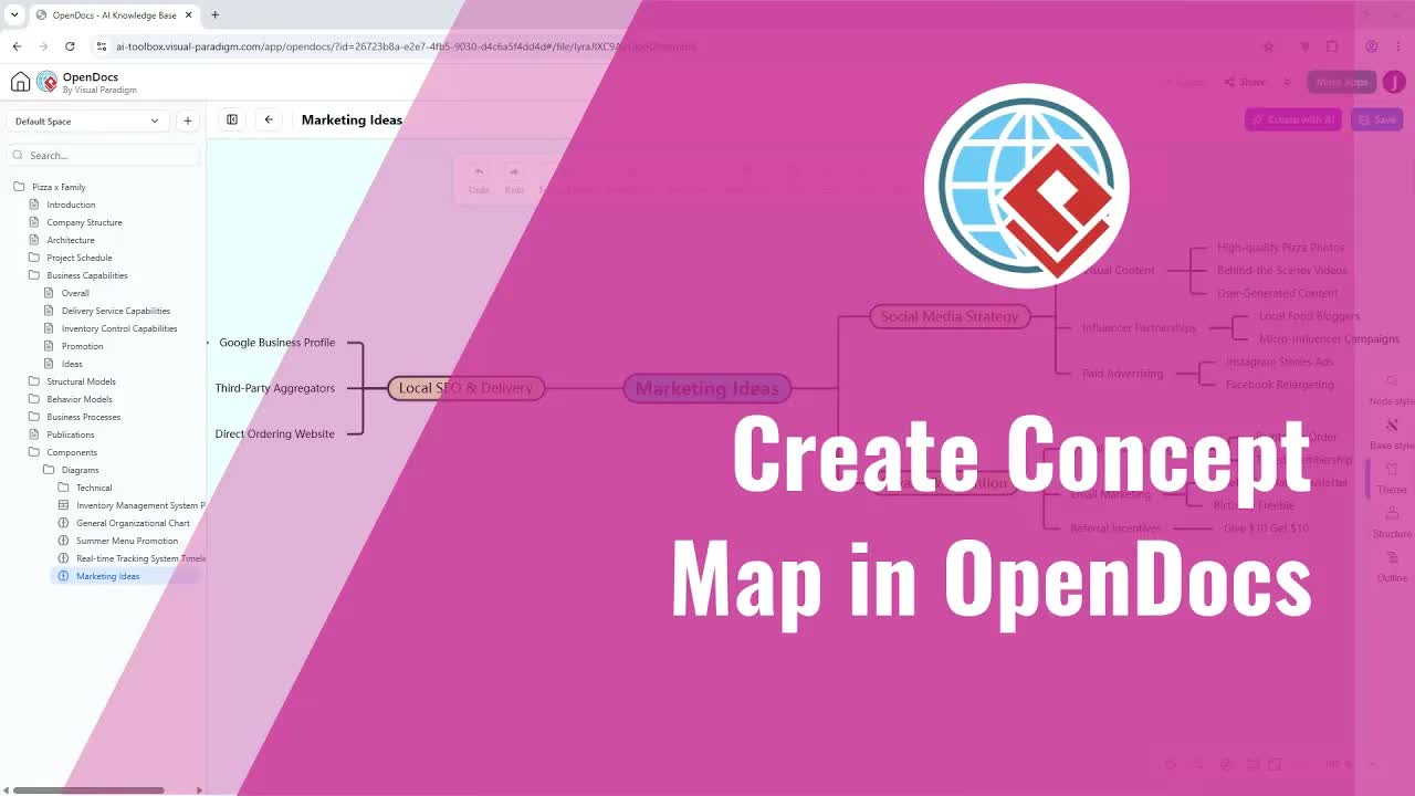 Create Concept Map With AI In Visual Paradigm Online OpenDocs