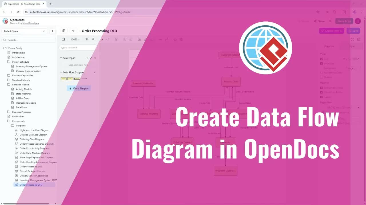 Create Data Flow Diagram With AI In Visual Paradigm Online OpenDocs