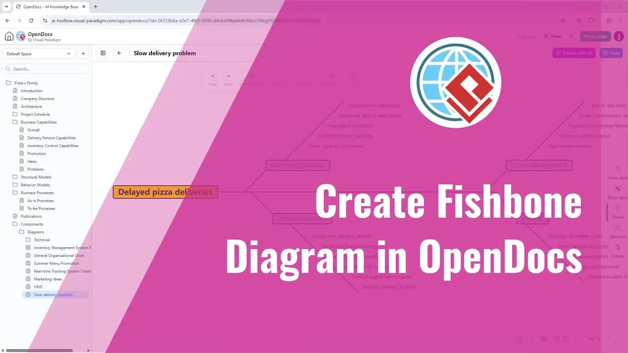 Create Fishbone Diagram With AI In Visual Paradigm Online OpenDocs