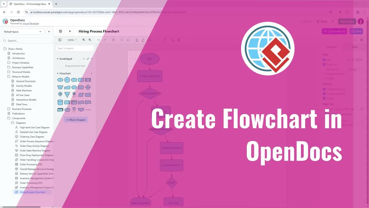 Create Flowchart With AI In Visual Paradigm Online OpenDocs