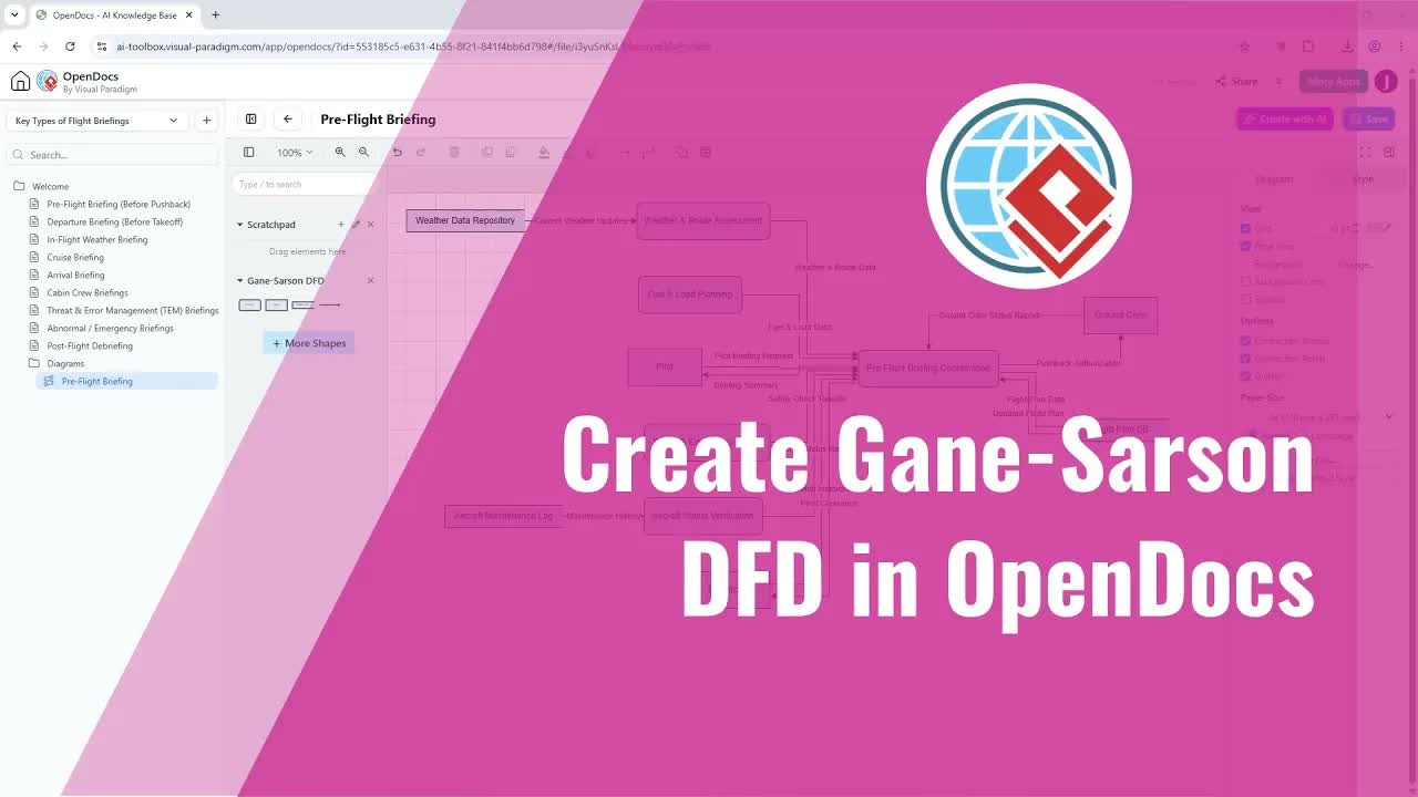 Create Gane Sarson DFD With AI In Visual Paradigm Online OpenDocs