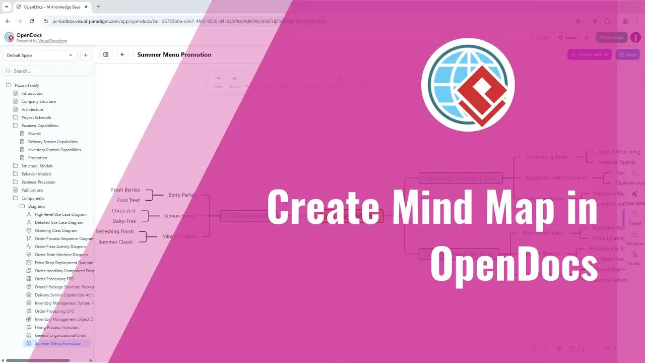 Create Mind Map With AI In Visual Paradigm Online OpenDocs