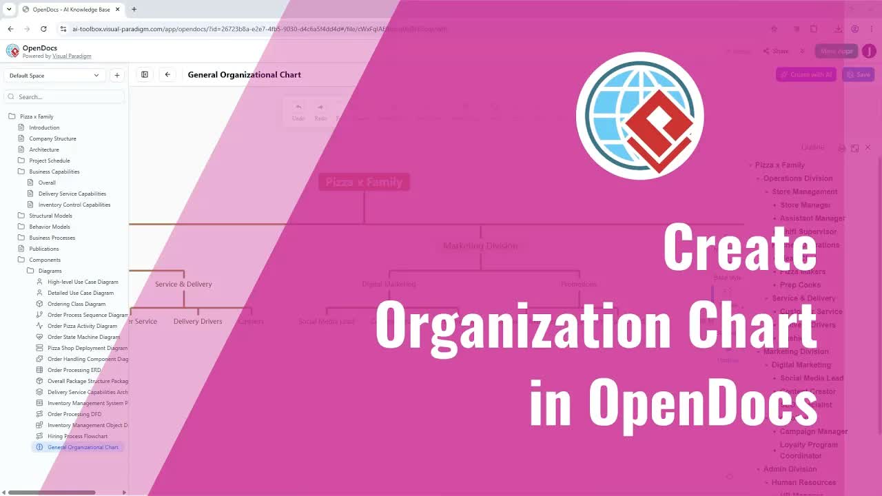 Create Organization Chart With AI In Visual Paradigm Online OpenDocs