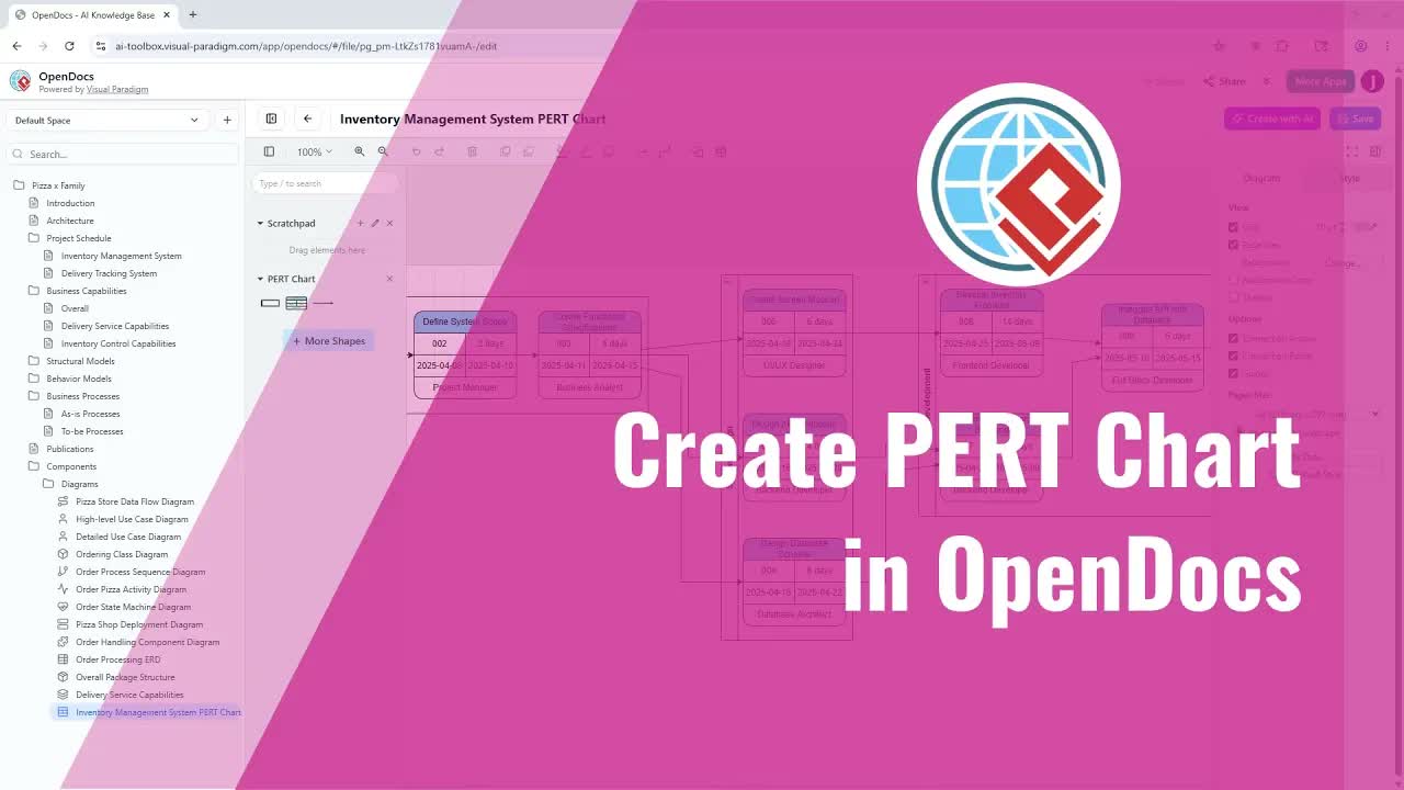 Create PERT Chart With AI In Visual Paradigm Online OpenDocs