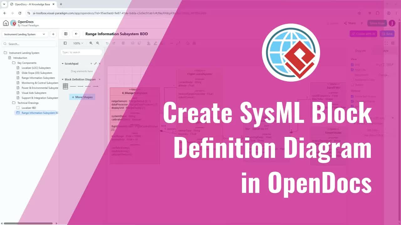 Create SysML Block Definition Diagram With AI In Visual Paradigm Online OpenDocs