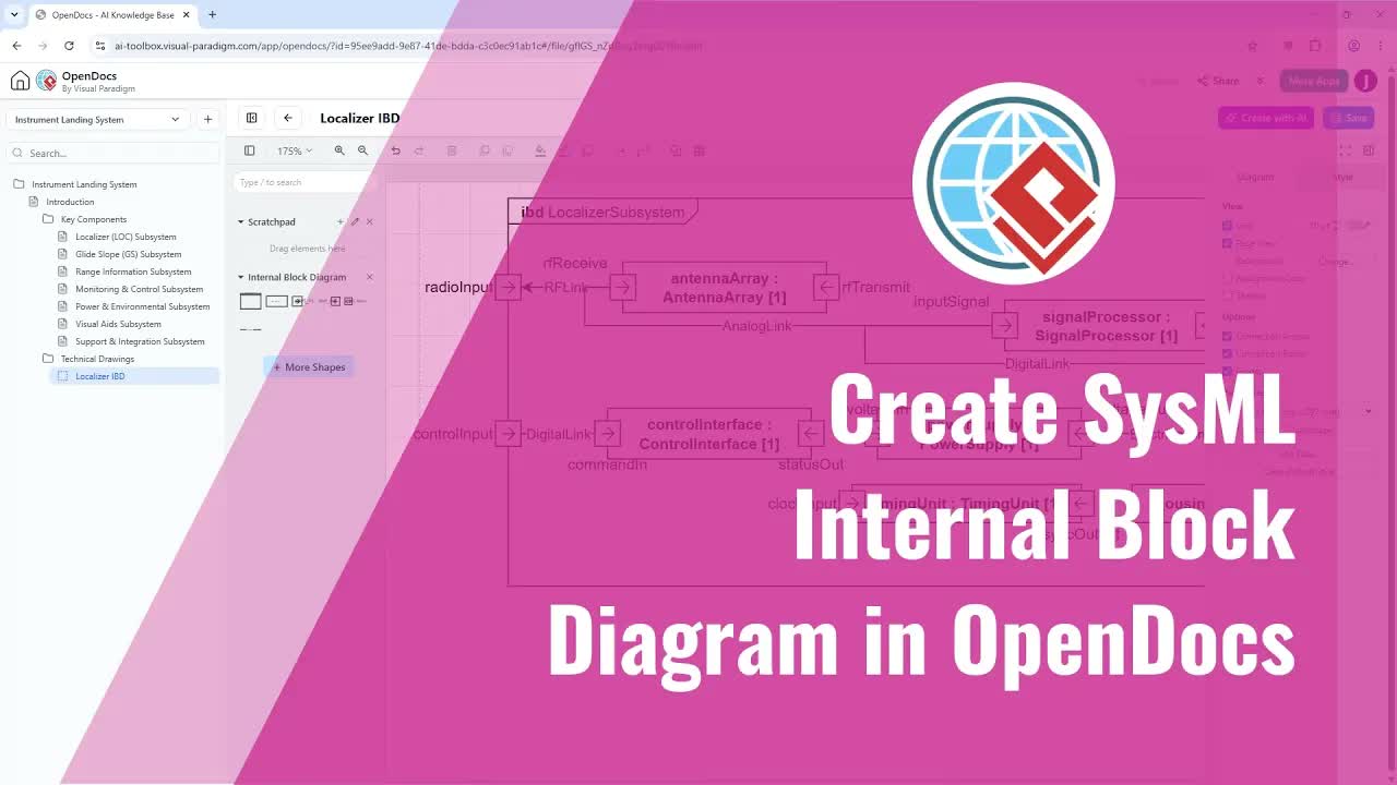 Visual Paradigm Online OpenDocs で AI を活用して SysML 内部ブロック図を作成する