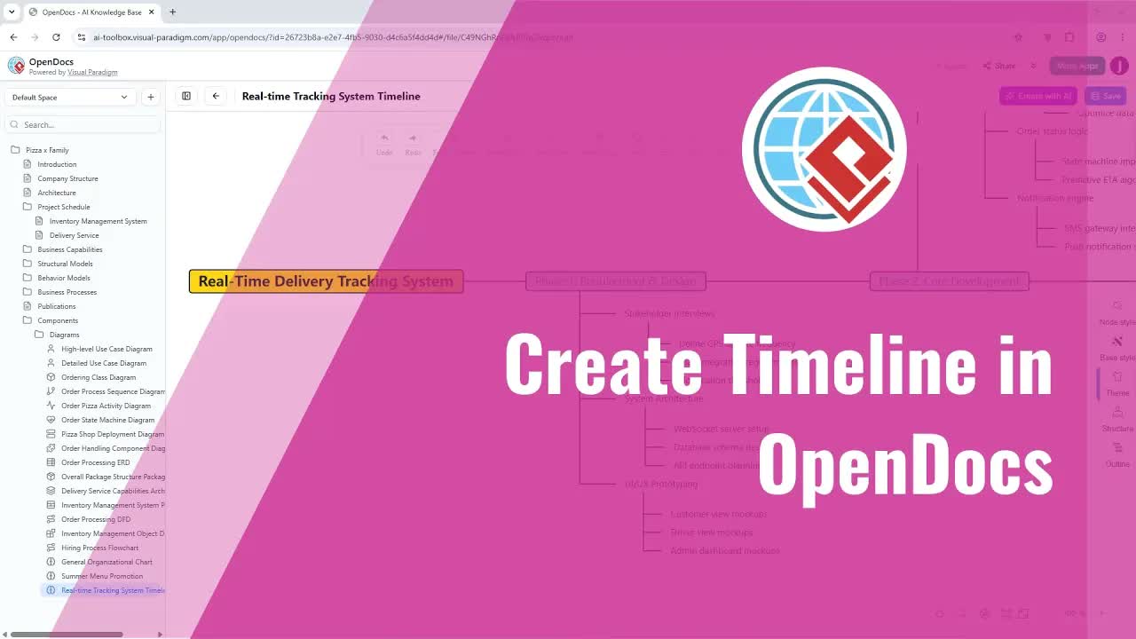Create Timeline With AI In Visual Paradigm Online OpenDocs