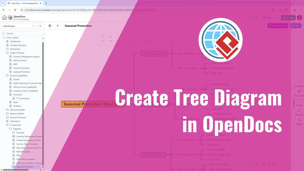 Create Tree Diagram With AI In Visual Paradigm Online OpenDocs