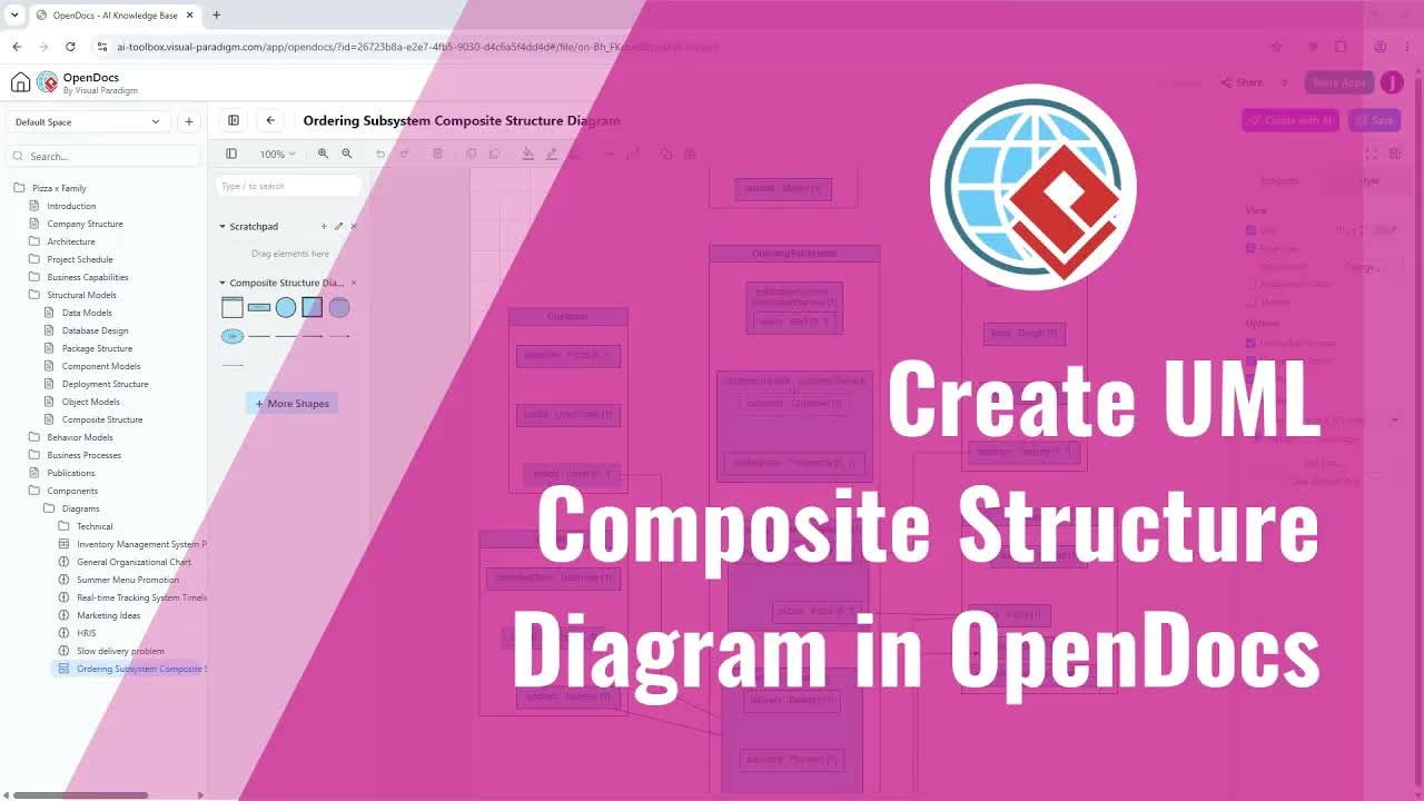 Create UML Composite Structure Diagram With AI In Visual Paradigm Online OpenDocs