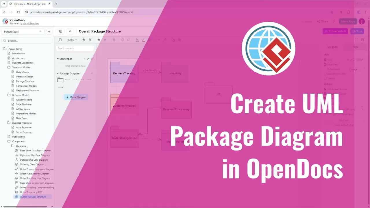 Create UML Package Diagram With AI In Visual Paradigm Online OpenDocs