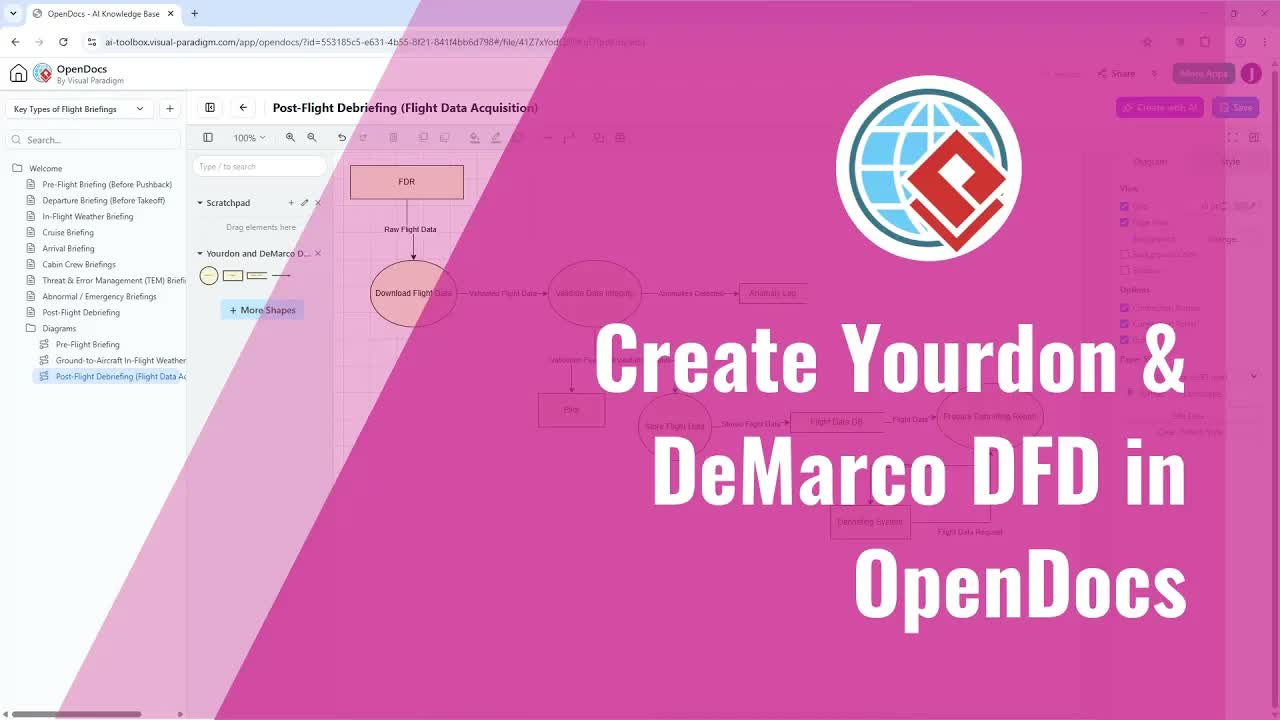 Create Yourdon & DeMarco DFD With AI In Visual Paradigm Online OpenDocs