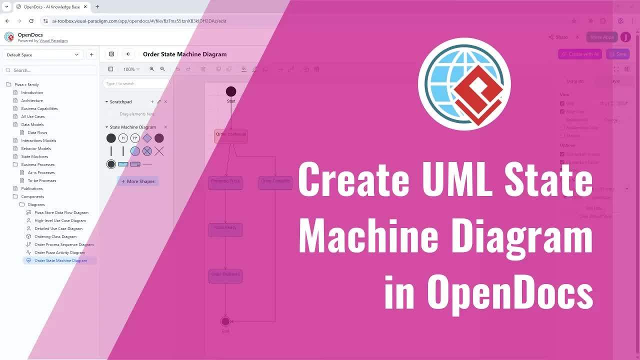 Generate UML State Machine Diagrams With AI In VP Online OpenDocs