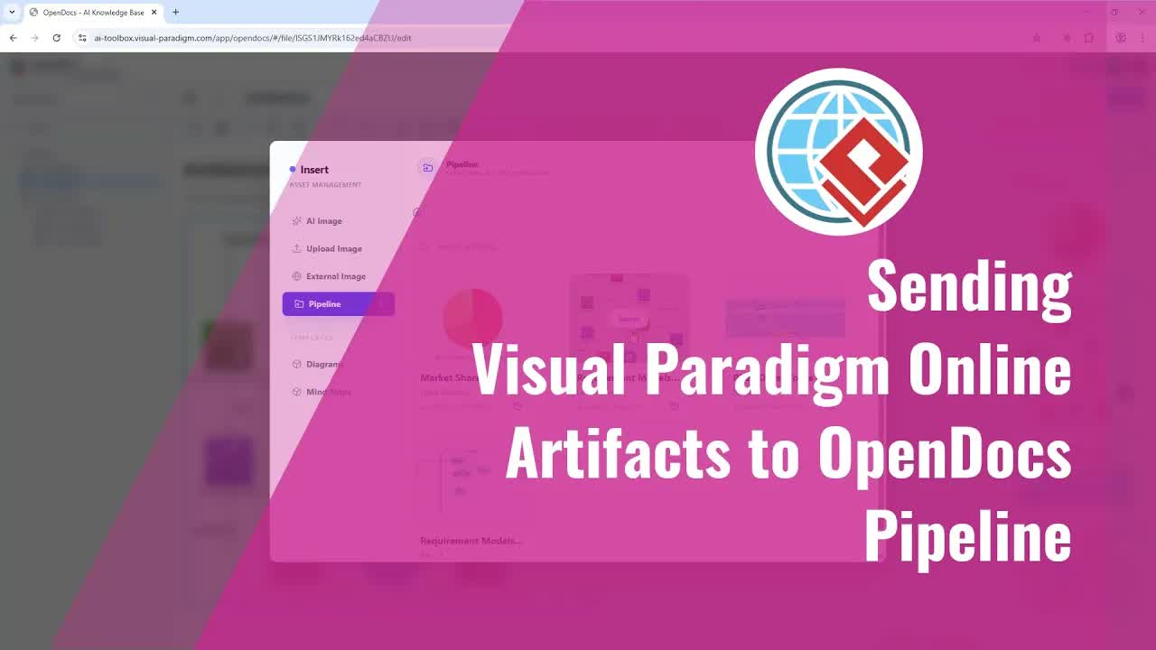 Mastering the OpenDocs Pipeline: Sending Artifacts From Visual Paradigm Online to OpenDocs Via Pipeline