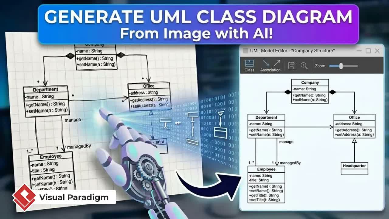 So konvertieren Sie Klassendiagramm-Skizzen mit KI in UML-Modelle