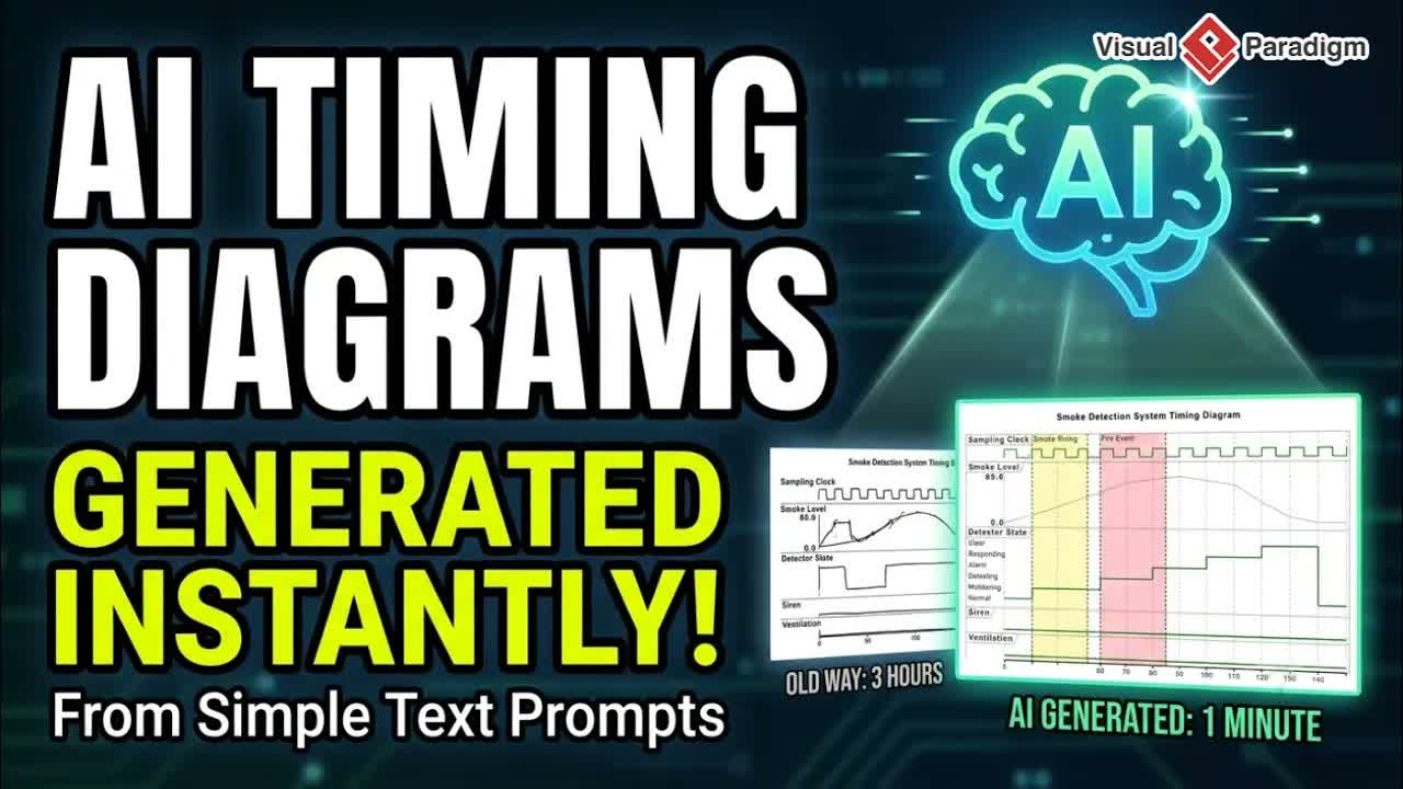 How to Generate UML Timing Diagrams with AI using Chatbot and VPasCode